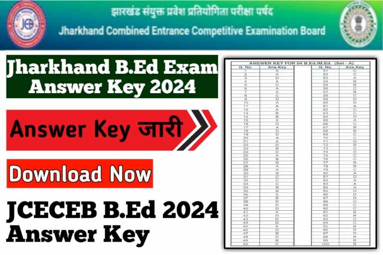 Jharkhand B.Ed Answer Key 2024
